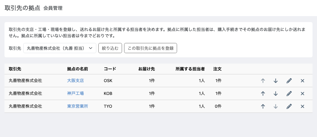 取引先の拠点