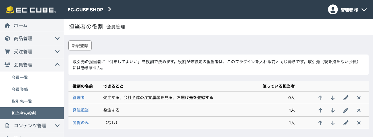担当者の役割の一覧